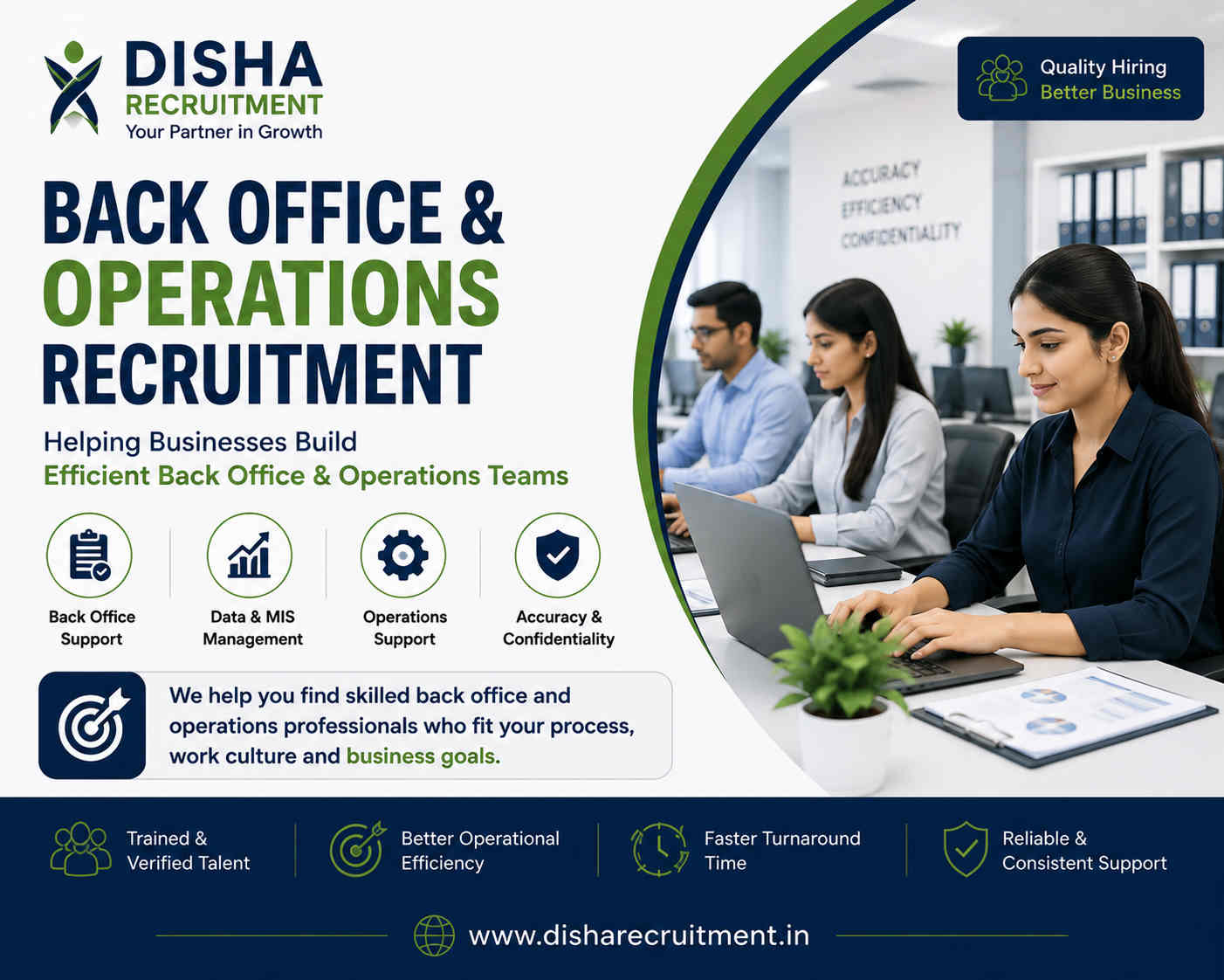 BPO Recruitment Services in Bangalore - DISHA Recruitment