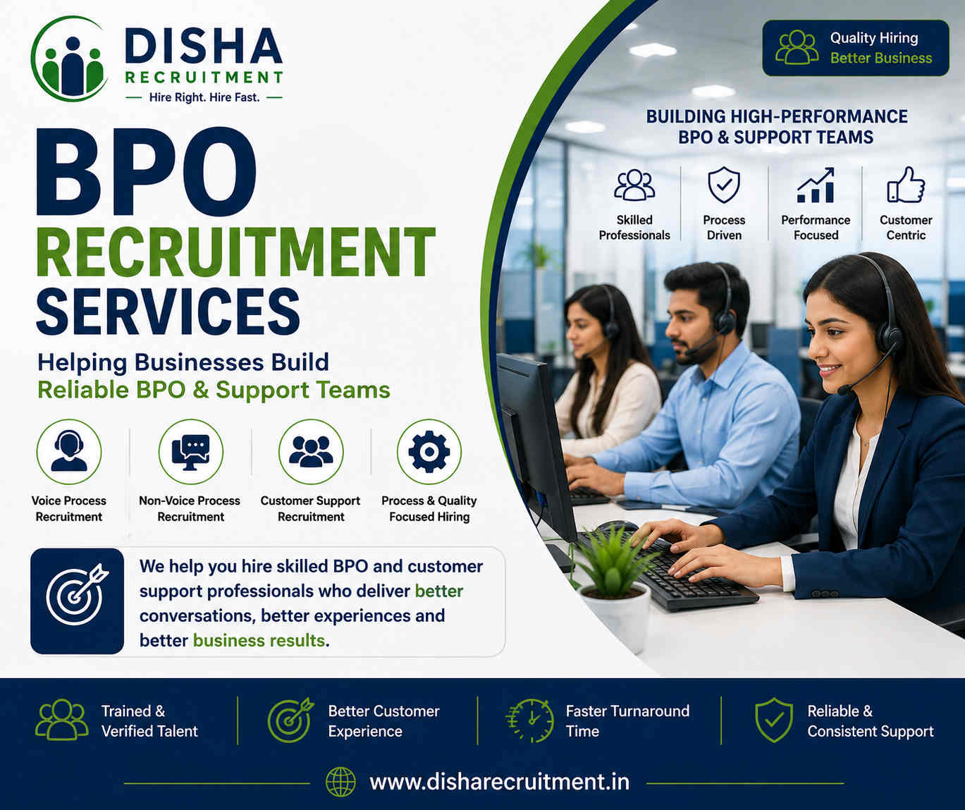 BPO Recruitment Services and Process Hiring Support