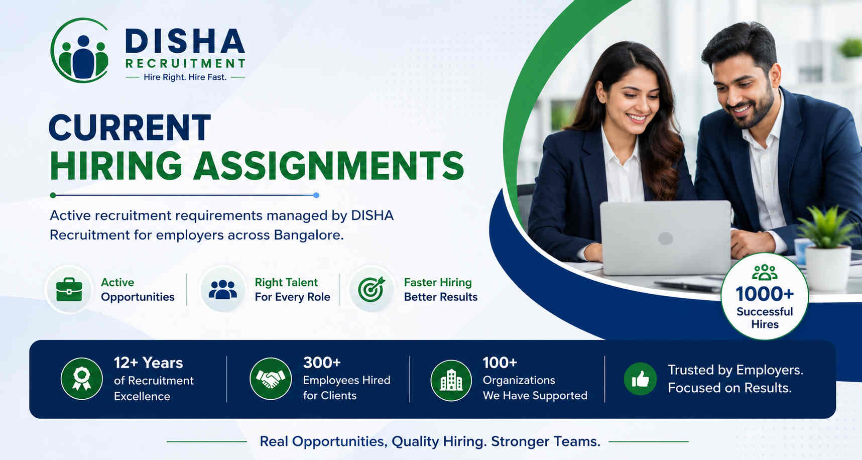 DISHA Recruitment current hiring assignments in Bangalore