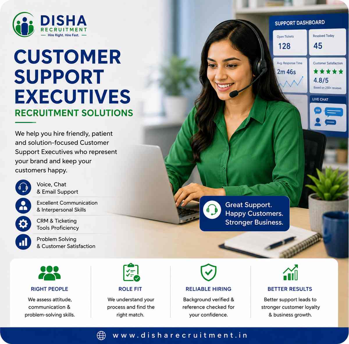 Customer Support Executive Recruitment in Bangalore by DISHA Recruitment