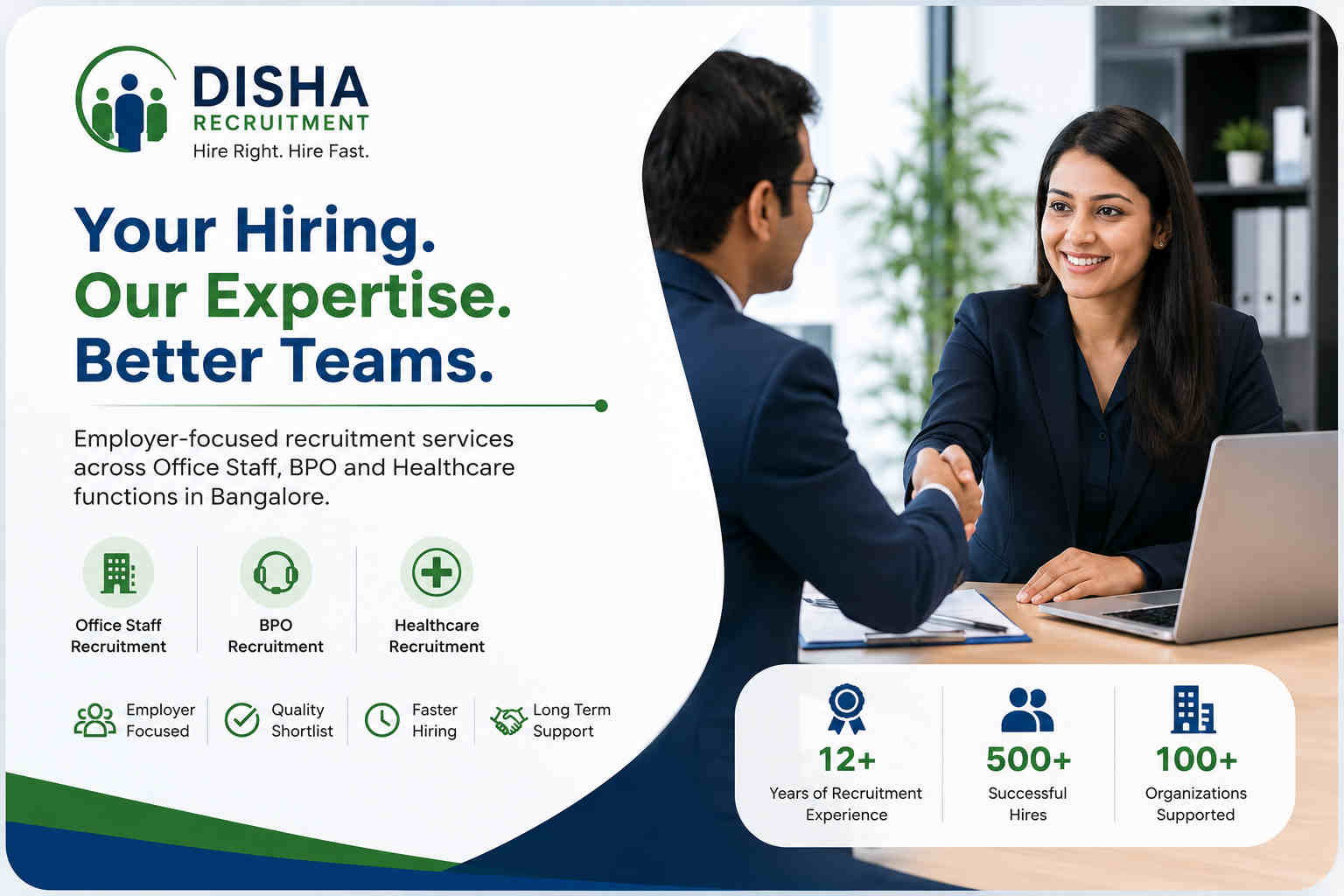 DISHA Recruitment - Building Better Teams for Businesses in Bangalore