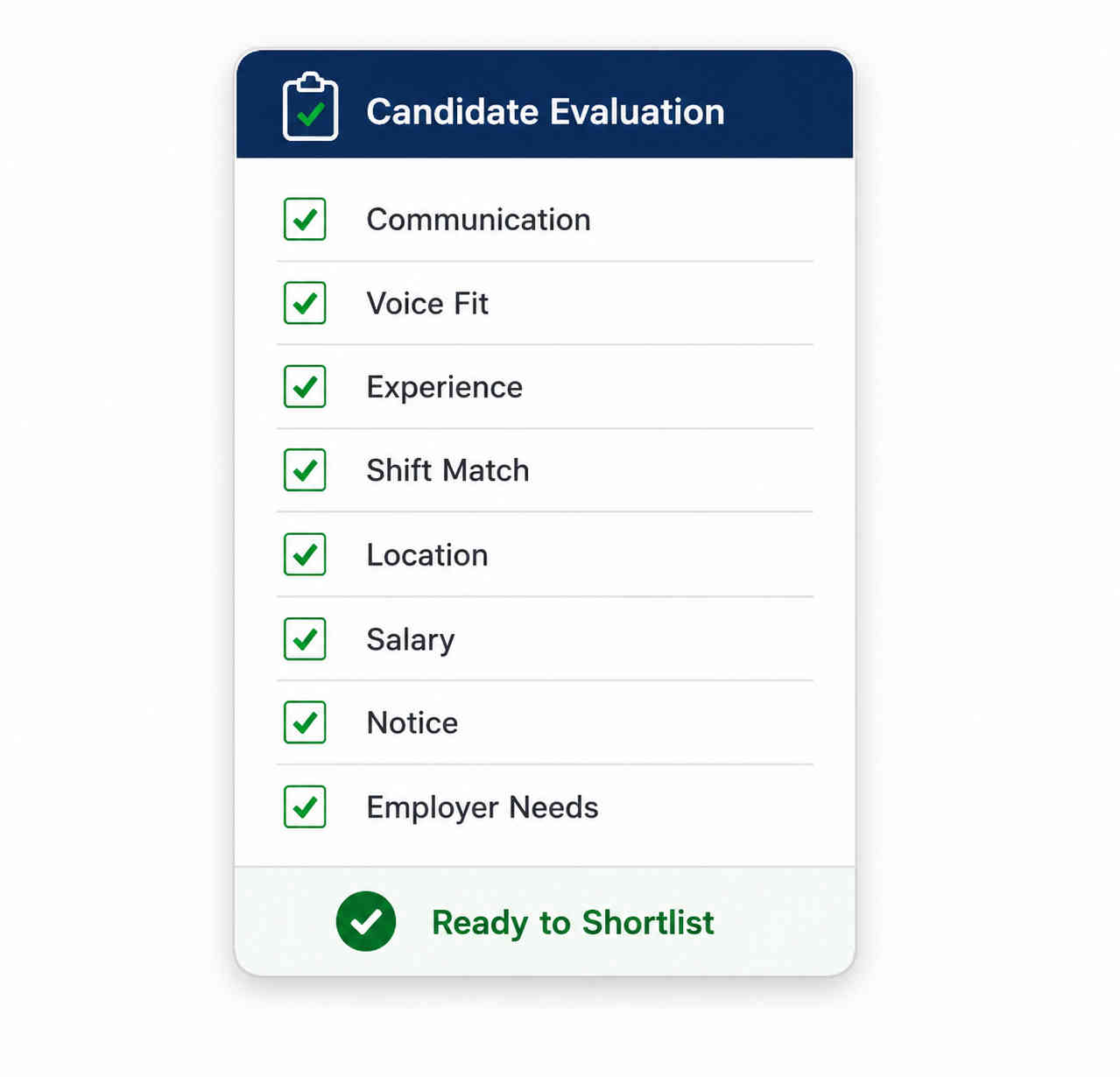 Receptionist Candidate Evaluation Checklist