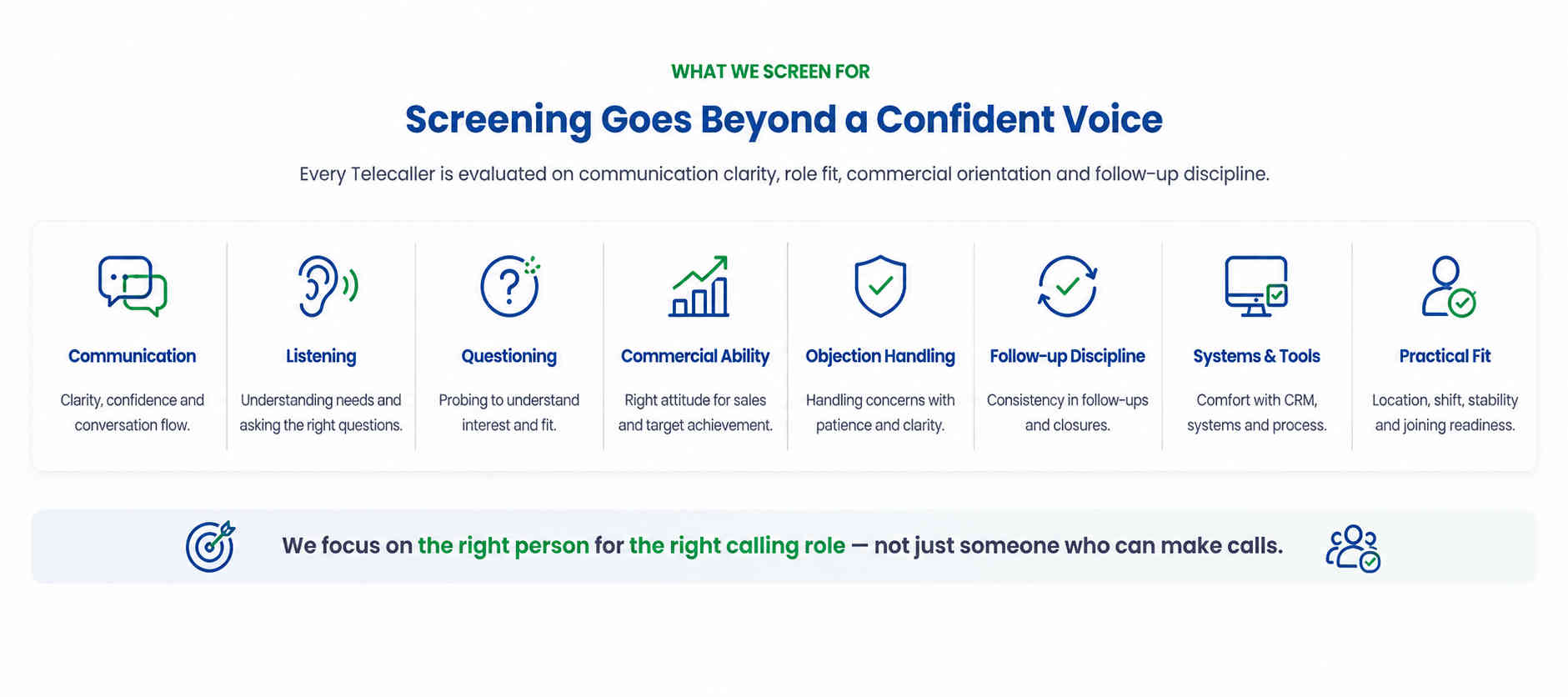 DISHA Telecaller recruitment screening framework covering communication, listening, questioning, commercial ability, objection handling, follow-up, systems and joining fit